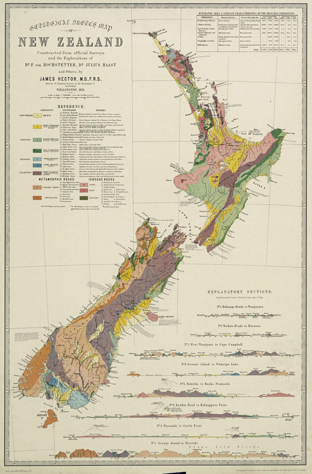 Mapa histórico de Nueva Zelanda